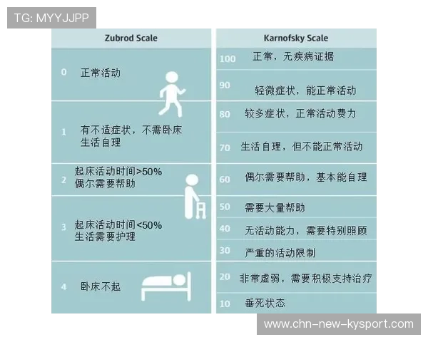 PSG体能调度问题暴露密集赛程弊端，体能状态评分(ps)